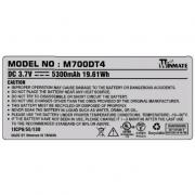 WinMate M700T4 в АВЕОН