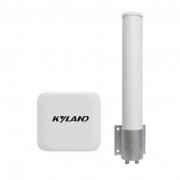 Kyland KyAir600E-C в АВЕОН