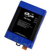 Profinet в АВЕОН