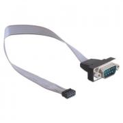 Nexcom 60233SIO62X00 в АВЕОН