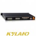 Управляемые Kyland серии SICOM в АВЕОН