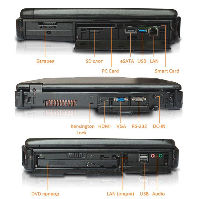 Разъемы и интерфейсы промышленного ноутбука irobo-7000