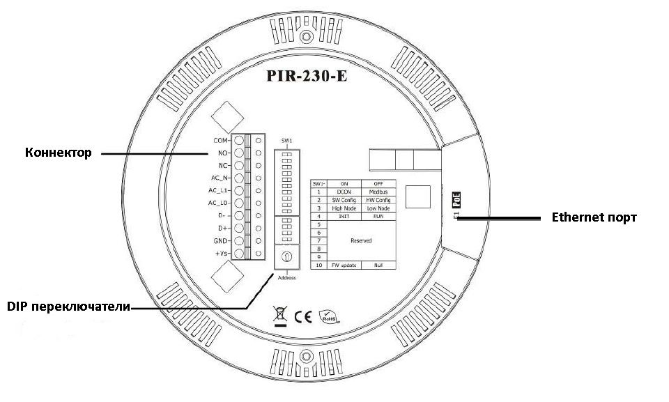 Схема модуля