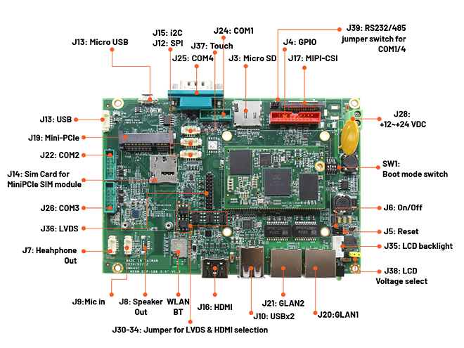ICOP NX8MM-35 с портами
