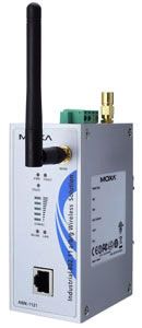 MOXA AWK-1121