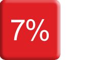 7%