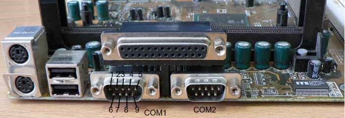 Преобразователи COM-портов в Ethernet