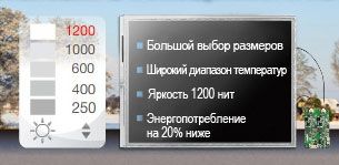 Базовая модель этой серии IDK-2000