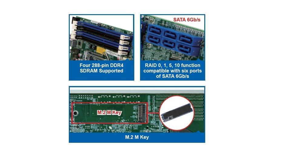 Характеристики