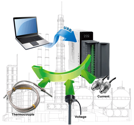 USB-2019 – это 8-канальный универсальный модуль ввода аналогового сигнала.