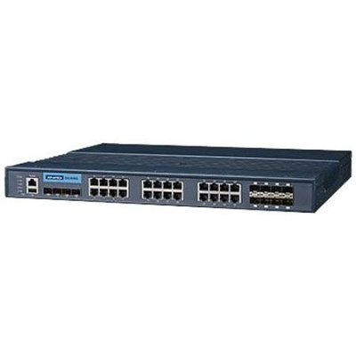 Advantech EKI-9228G-8COI-AE в АВЕОН