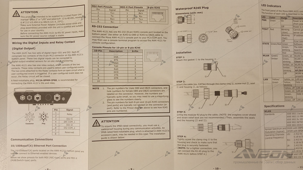 Фотообзор беспроводной точки доступа MOXA AWK-4121-EU-T от АВЕОН
