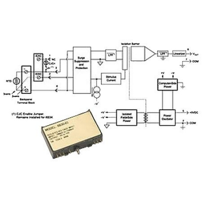 Dataforth 8B34-02 в АВЕОН