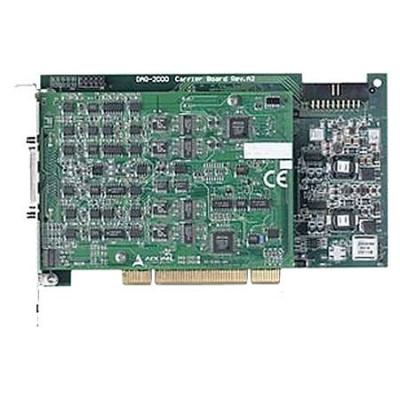 ADLink DAQ-2502 в АВЕОН