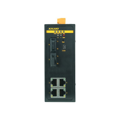 Kyland SICOM3000A-LITE-2S4T-SC60-L2-L2 в АВЕОН