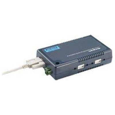 Advantech USB-4622-CE в АВЕОН