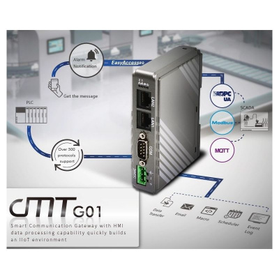 Weintek cMT-G01 в АВЕОН