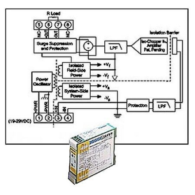 Dataforth DSCA49-05 в АВЕОН