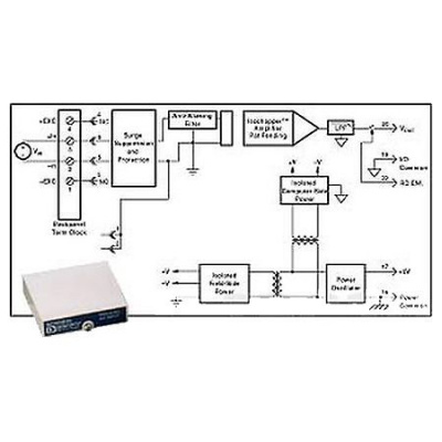 Dataforth SCM5B40-03 в АВЕОН
