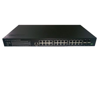 Ruggnet RIM-728 в АВЕОН