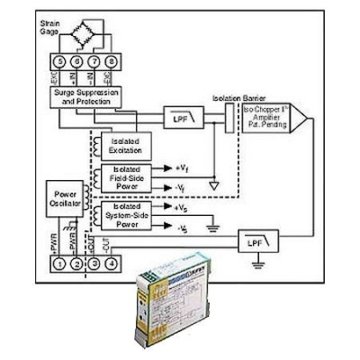 Dataforth DSCA38-05 в АВЕОН