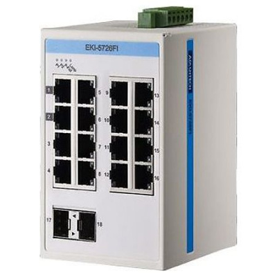 Advantech EKI-5726FI-AE в АВЕОН