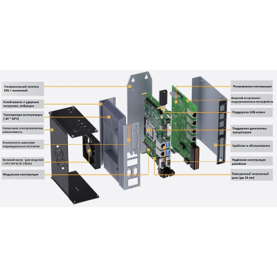 NODKA NP-6133-16I16O-10500-4G-SSD512G в АВЕОН