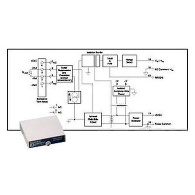 Dataforth SCM5B39-01 в АВЕОН