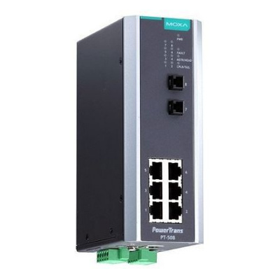 MOXA PT-508-2MTRJ-HV в АВЕОН