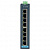 Advantech EKI-2528-BE в АВЕОН