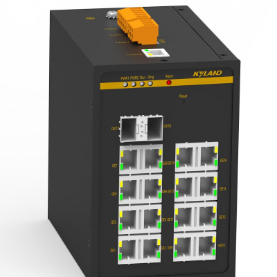 Kyland SICOM3000A-2GX16GE-L2-L2-PN в АВЕОН