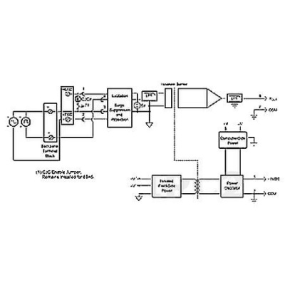 Dataforth 8B33-03 в АВЕОН