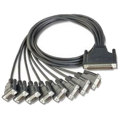 MOXA CBL-M62M9x8-100 в АВЕОН