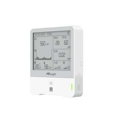 Milesight AM319-868M в АВЕОН