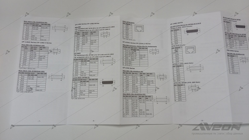 Фотообзор 8-портовой платы RS-232/422/485 MOXA CP-118U от АВЕОН