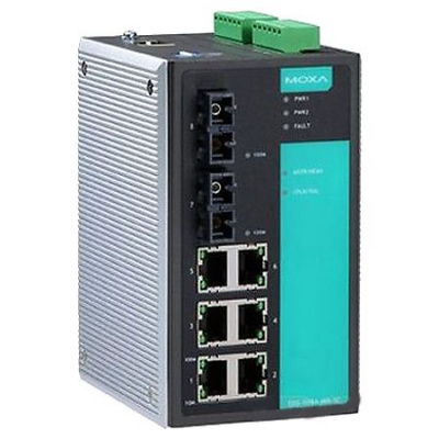 MOXA EDS-508A-SS-SC-80-T в АВЕОН