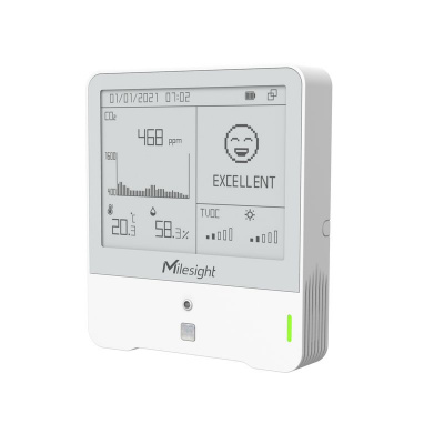 Milesight AM307-868M в АВЕОН