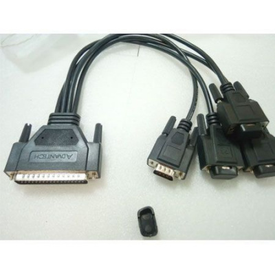 Advantech OPT4A-AE в АВЕОН