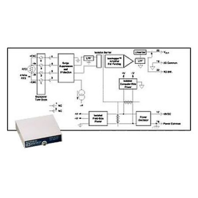 Dataforth SCM5B35-04 в АВЕОН