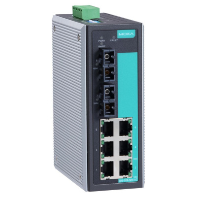 MOXA EDS-308-MM-SC-T в АВЕОН