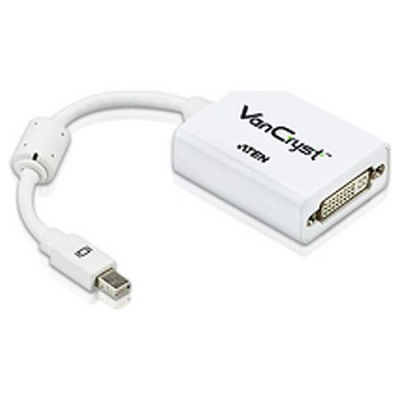 Aten VC960 в АВЕОН