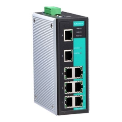 MOXA EDS-408A-PN-T в АВЕОН