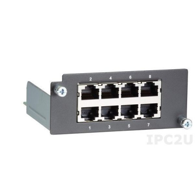 MOXA PM-7200-8PoE в АВЕОН