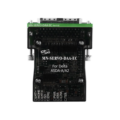 ICP DAS MN-SERVO-DAA-EC в АВЕОН