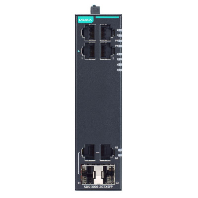 MOXA SDS-3006-2GTXSFP-T в АВЕОН