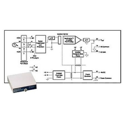 Dataforth SCM5B32-02 в АВЕОН