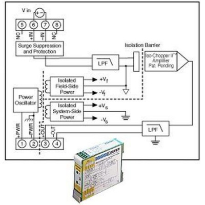 Dataforth SCM5B30-07E в АВЕОН