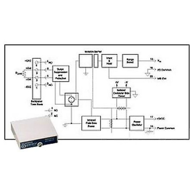 Dataforth SCM5B49-07 в АВЕОН