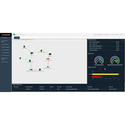 Kyland Kyview 2.0-1024 в АВЕОН