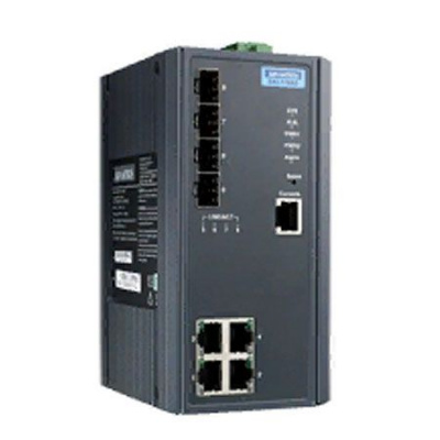 Advantech EKI-7708G-4F-AE в АВЕОН